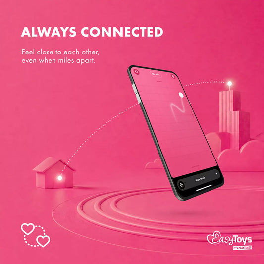 EasyToys App Controlled Axel Vibrating Butt Plug