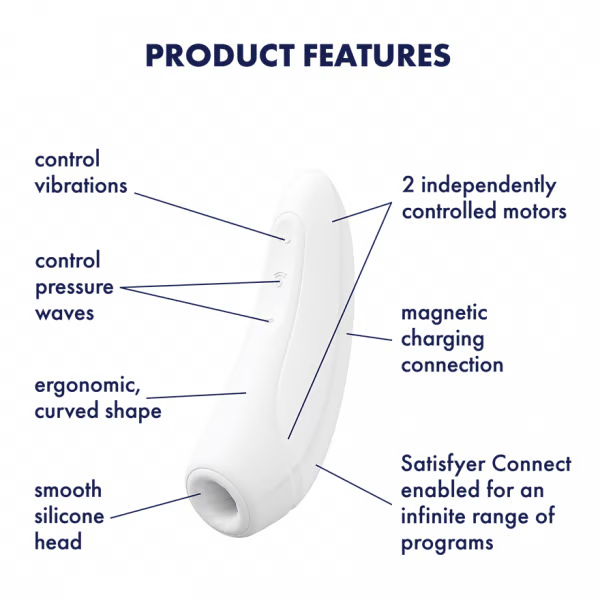Satisfyer Curvy 1+ App Controlled Air Pulse Clitoral Stimulator & Vibration