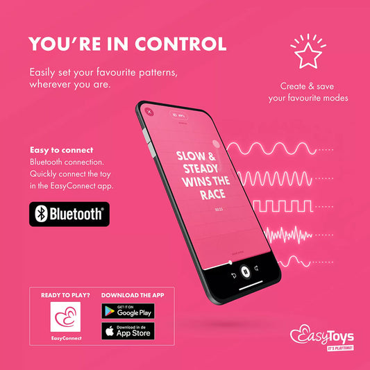 EasyToys App Controlled Ivy Wearable Vibrator