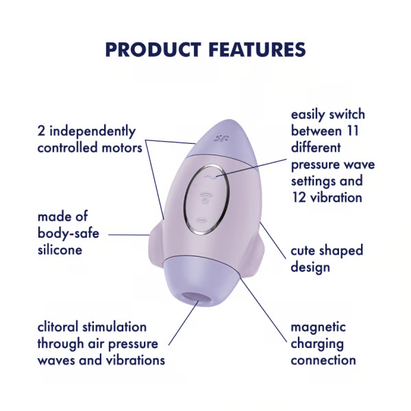 Satisfyer Mission Control Air Pulse Clitoral Stimulator