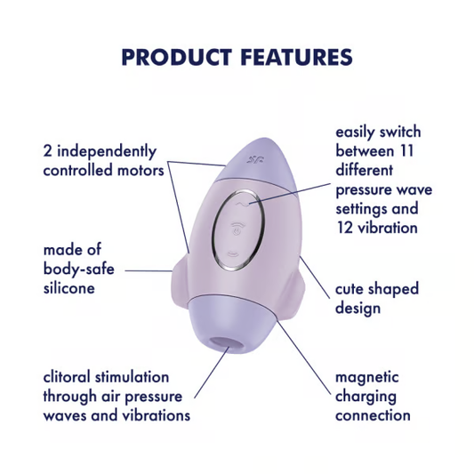 Satisfyer Mission Control Air Pulse Clitoral Stimulator