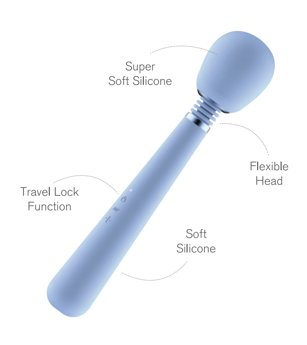 Soft by Playful Soft Wand Massage Vibrator features