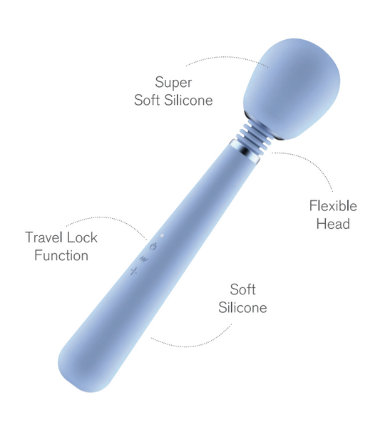 Soft by Playful Soft Wand Massage Vibrator features