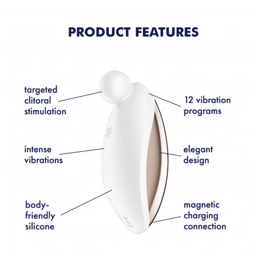 Satisfyer Spot On 2 Targeted Clitoral Stimulator