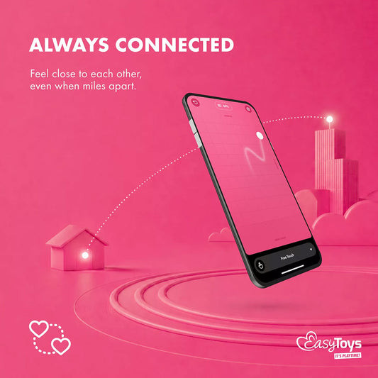 EasyToys App Controlled Stella Vibrating Kegel Balls