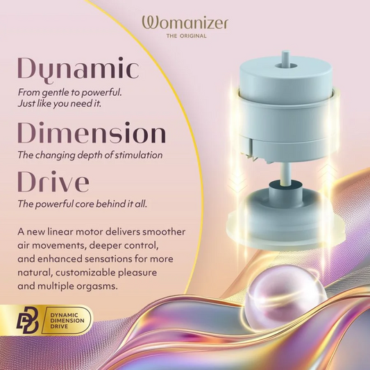Womanizer Next 3D Pleasure Air Rechargeable Clitoral Stimulator