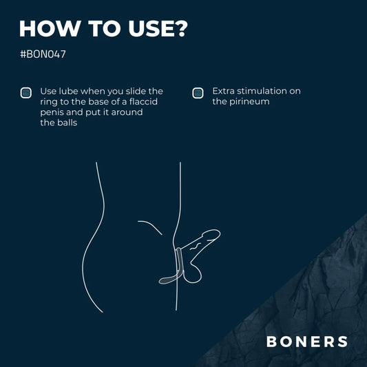 Boners Cock Ring & Perineum Stimulator