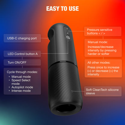 Arcwave Orbit Rotating Masturbator