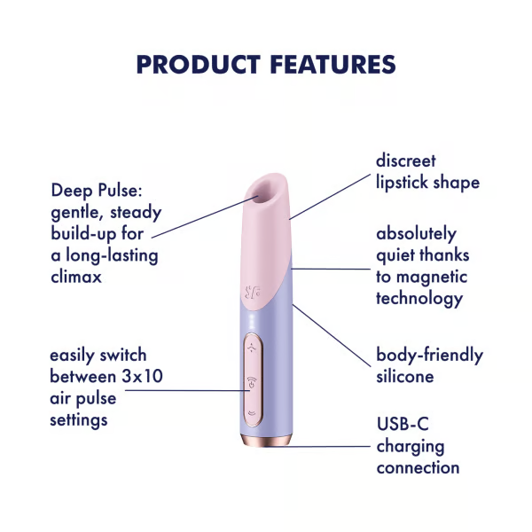 Satisfyer Bold Kiss Air Pulse Vibrator