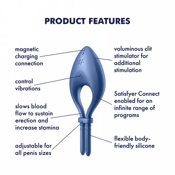 Satisfyer Bullseye Ring Vibrating Adjustable Lasso Cock Ring