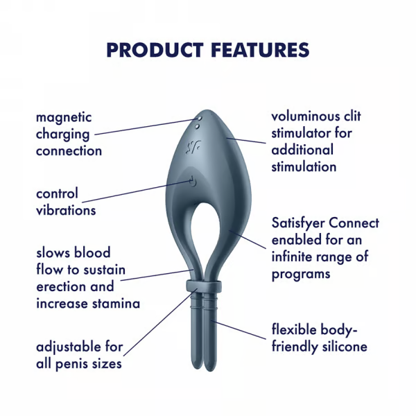 Satisfyer Bullseye Rechargeable Cock Ring Vibrator