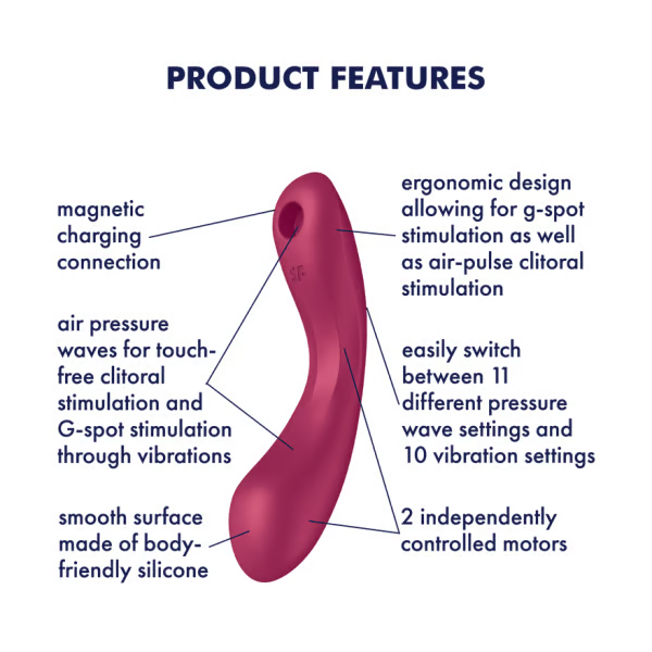 Satisfyer Trinity 1 Air Pulse G-Spot Vibrator