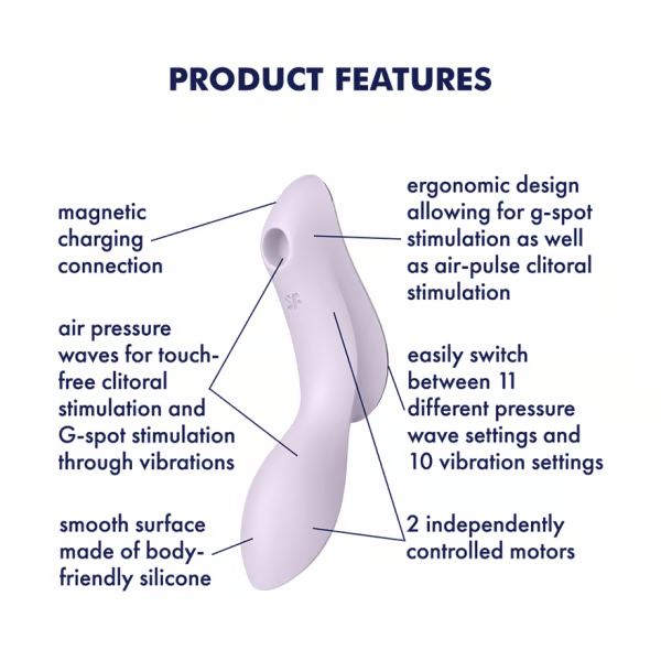 Satisfyer Curvy Trinity 2 Air Pulse Vibrator
