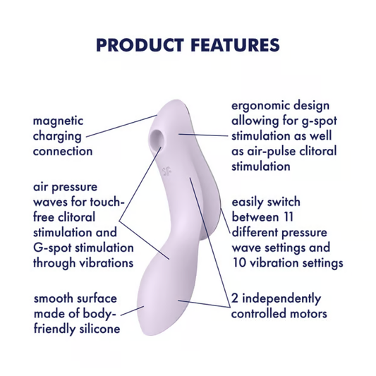 Satisfyer Curvy Trinity 2 Air Pulse Vibrator