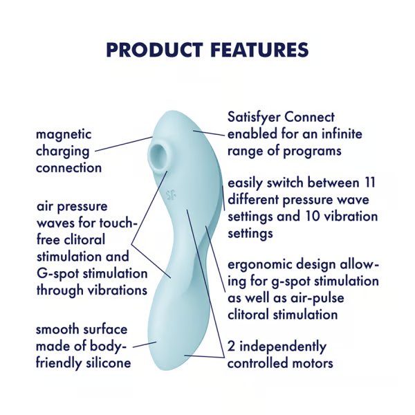 Satisfyer Curvy Trinity 5+ Three-in-One Vibrator