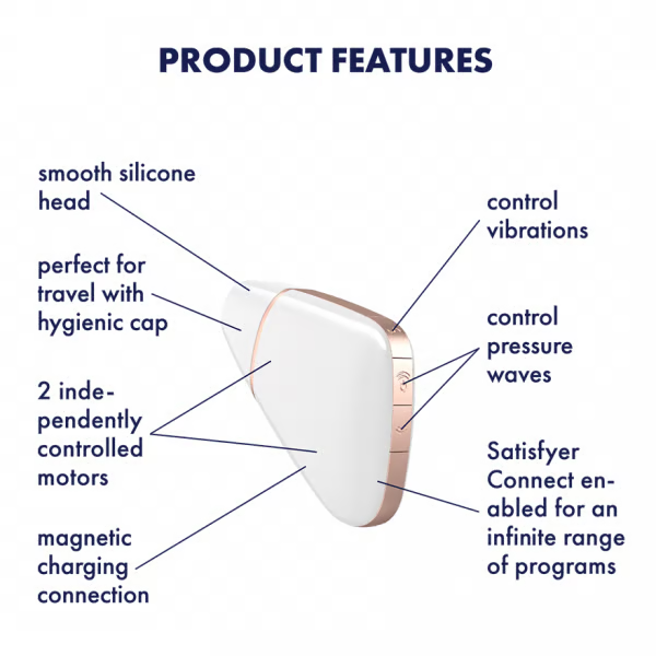 Satisfyer Love Triangle App Controlled Clitoral Stimulator