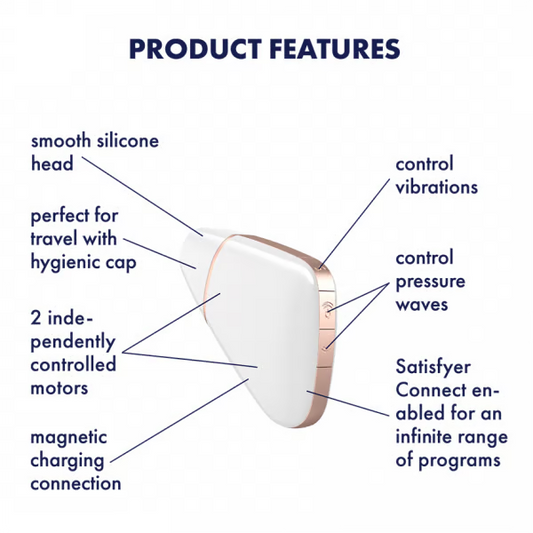 Satisfyer Love Triangle App Controlled Clitoral Stimulator