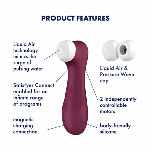 Satisfier Pro 2 Generation 3 App Controlled Clitoral Stimulator