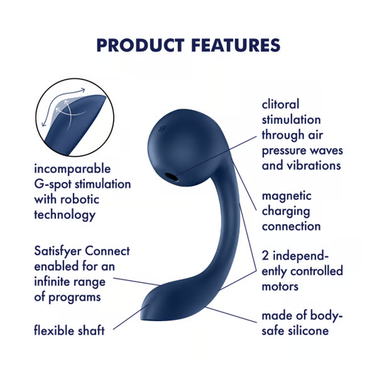 Satisfyer Pro+ Wave 4 Connect App Air Pulse G-Spot Rabbit Vibrator