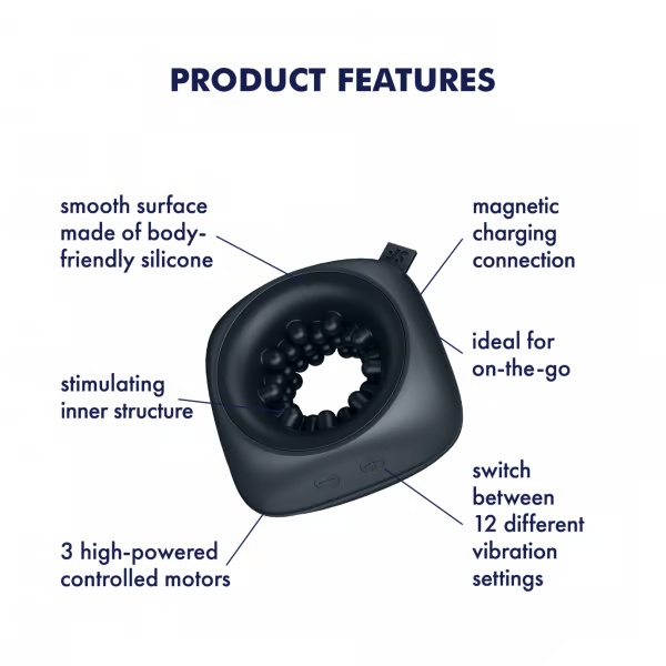 Satisfyer Ring Stroker Masturbator
