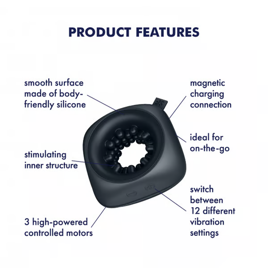 Satisfyer Ring Stroker Masturbator