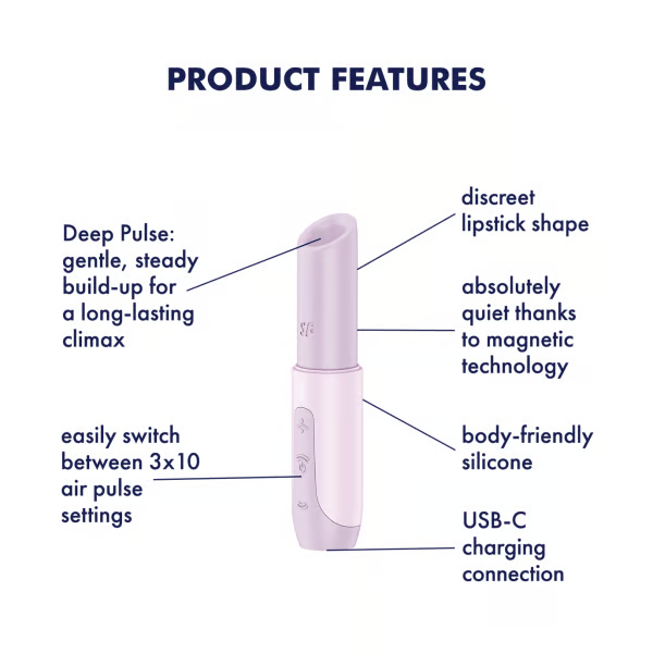 Satisfyer Secret Kiss Air Pulse Vibrator
