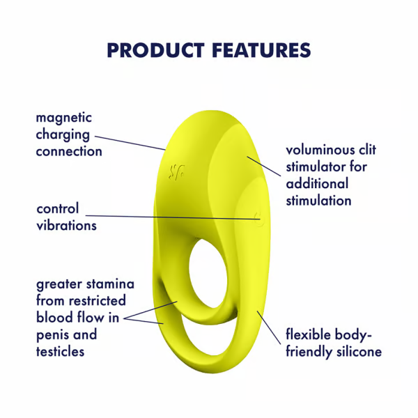 Satisfyer Spectacular Duo Cock Ring
