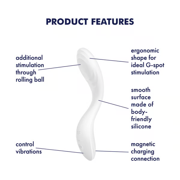 Satisfyer Rrrolling Pleasure Vibrator