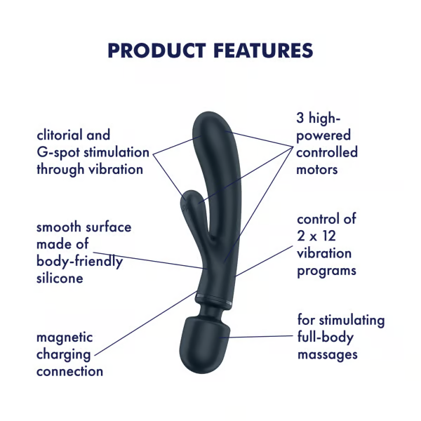 Satisfyer Triple Lover Rabbit Vibrator and Massage Wand