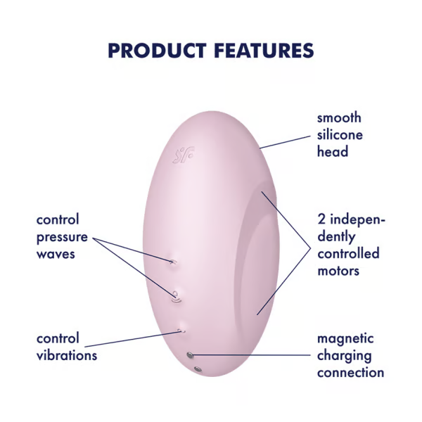 Satisfyer Vulva Lover 3 Rechargeable Air Pulse Clitoral Stimulator