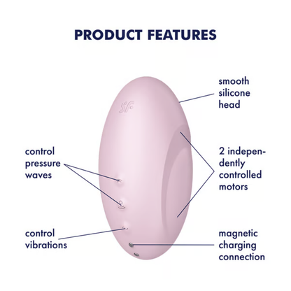 Satisfyer Vulva Lover 3 Rechargeable Air Pulse Clitoral Stimulator